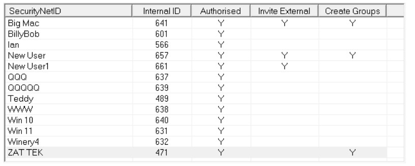 Admin Panel